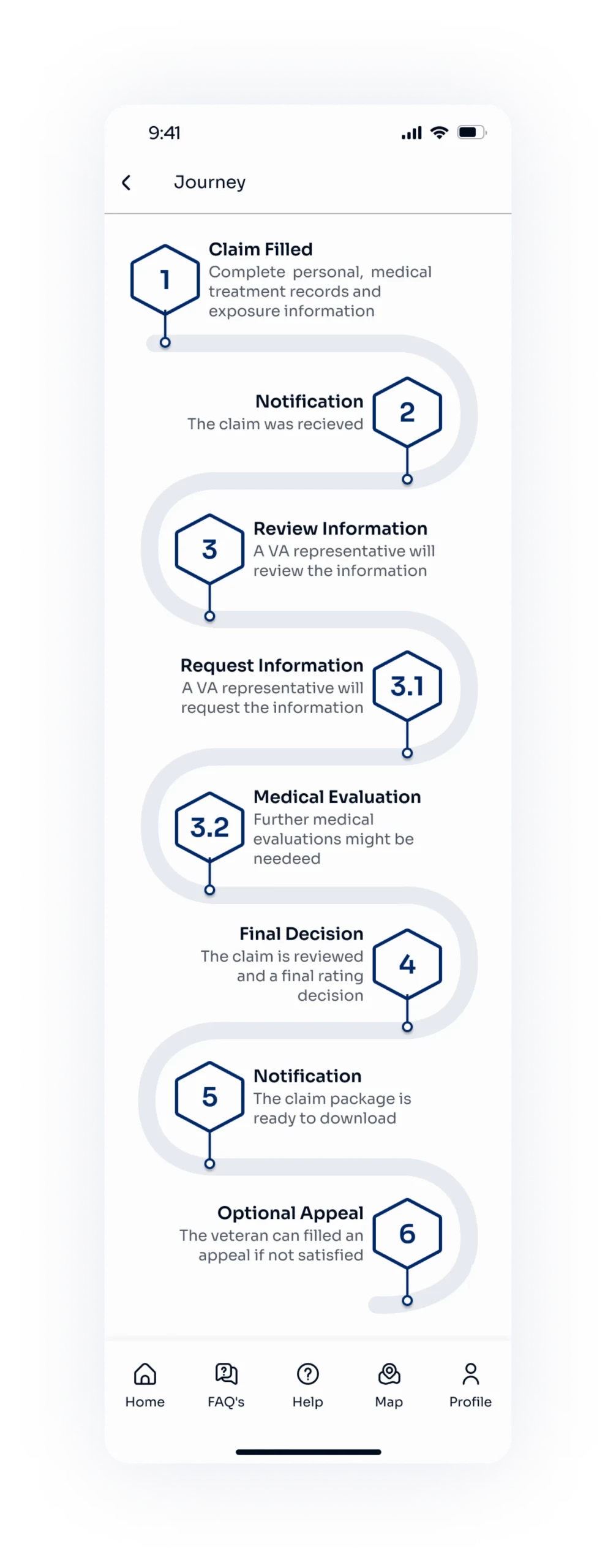 Journey map